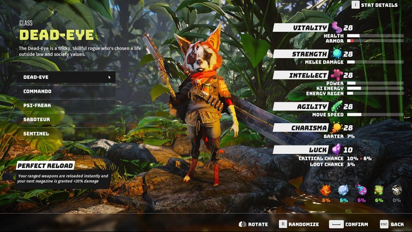 Biomutant гайд по классам