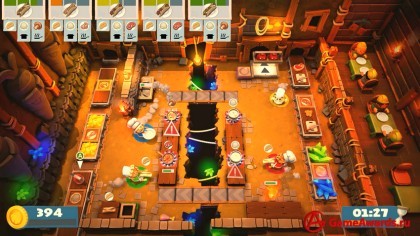 новости игры Overcooked! 2