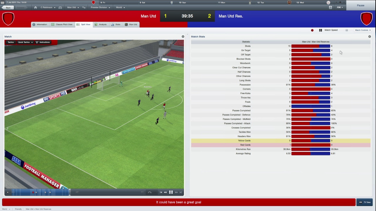 Football Manager 2012