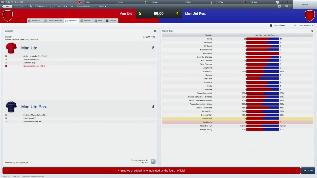 Football Manager 2012