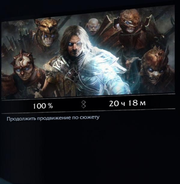 скачать Middle-earth: Shadow of Mordor: Сохранение/SaveGame (Сюжетная линия пройдена на 100%)