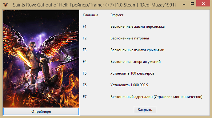 Gat out of hell карта