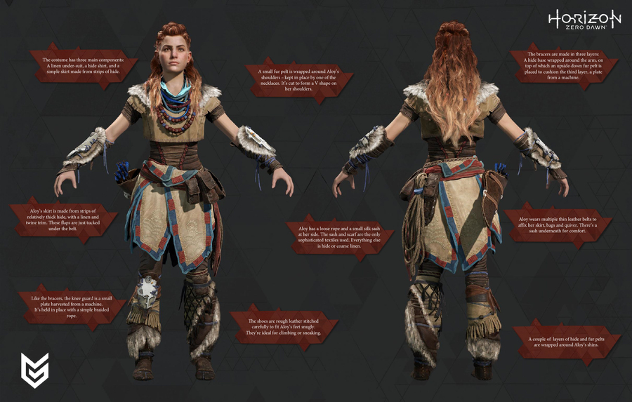 Horizon: Zero Dawn