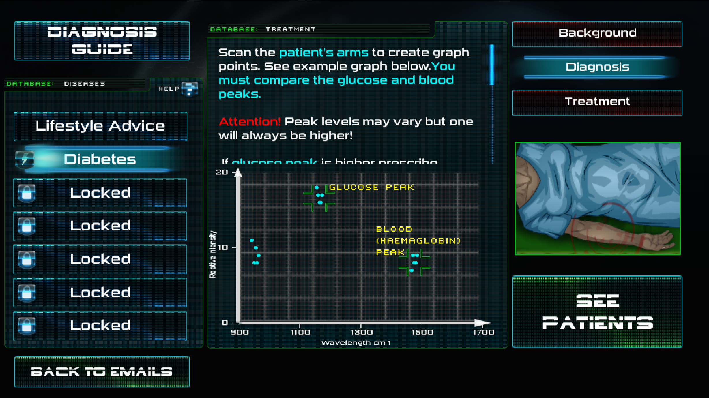 See point. Diagnosis игра. Create: Armory рецепты. Creating graph from points. Score:4672 points (78 fps, 60000 MS).