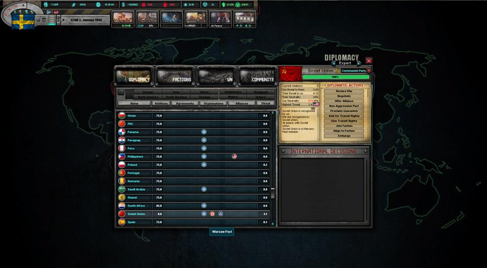 Hearts of Iron IV