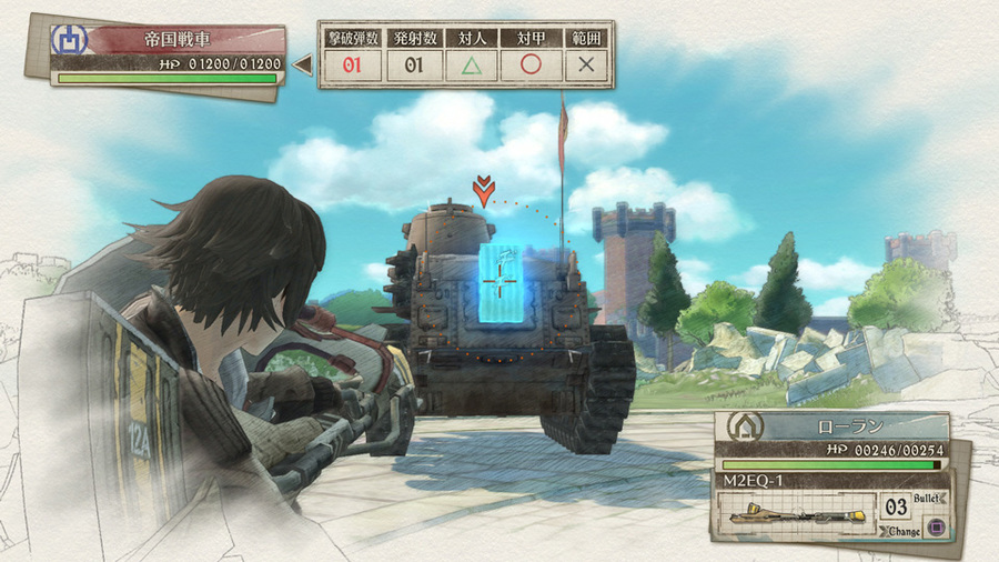 Valkyria Chronicles 4