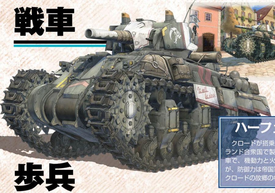 Valkyria Chronicles 4