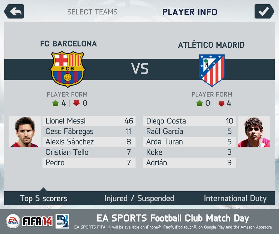 FIFA 14