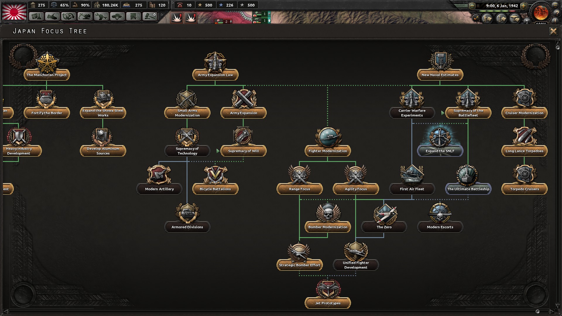 Hearts of Iron IV: Waking the Tiger