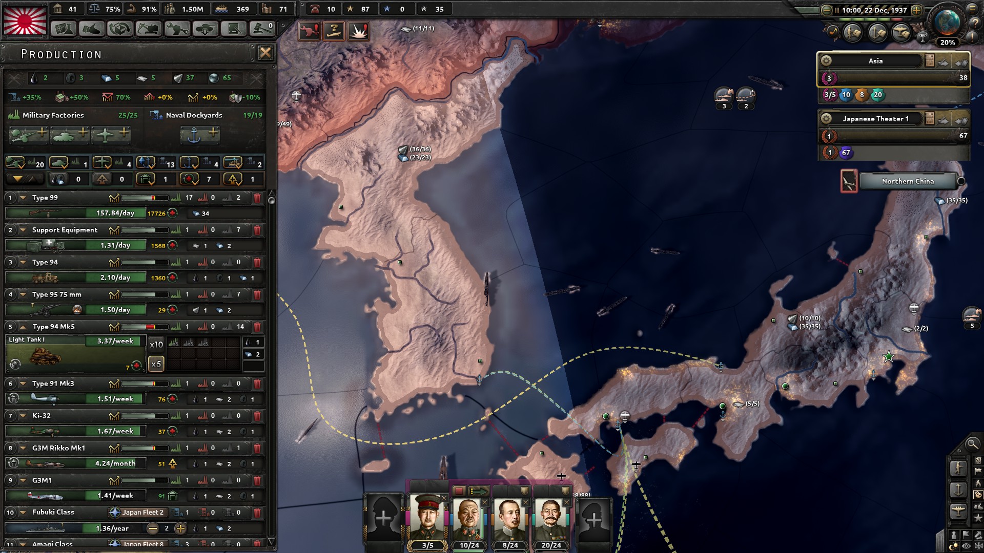 Hearts of Iron IV: Waking the Tiger