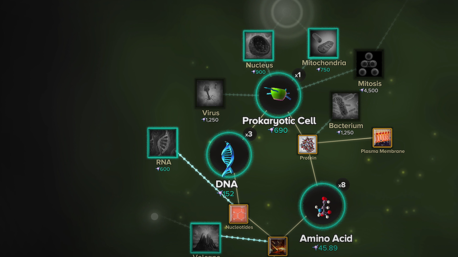 Cell to Singularity - Evolution Never Ends