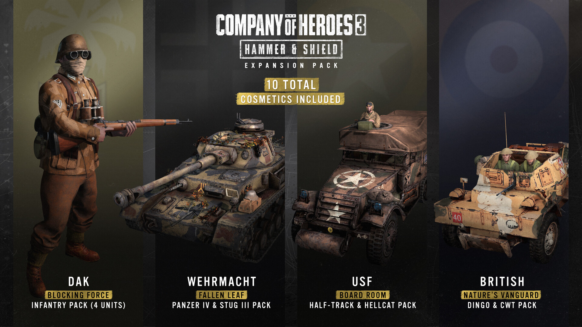 Company of Heroes 3: Hammer & Shield