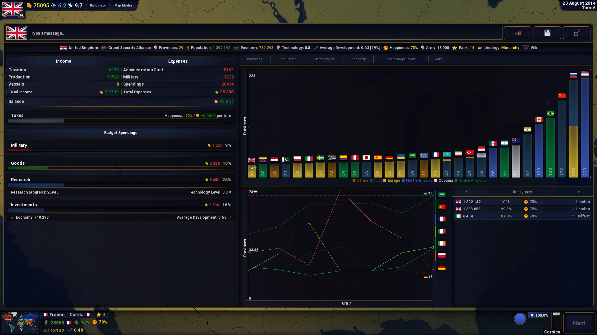 Age of Civilizations II