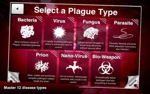 Plague Inc.