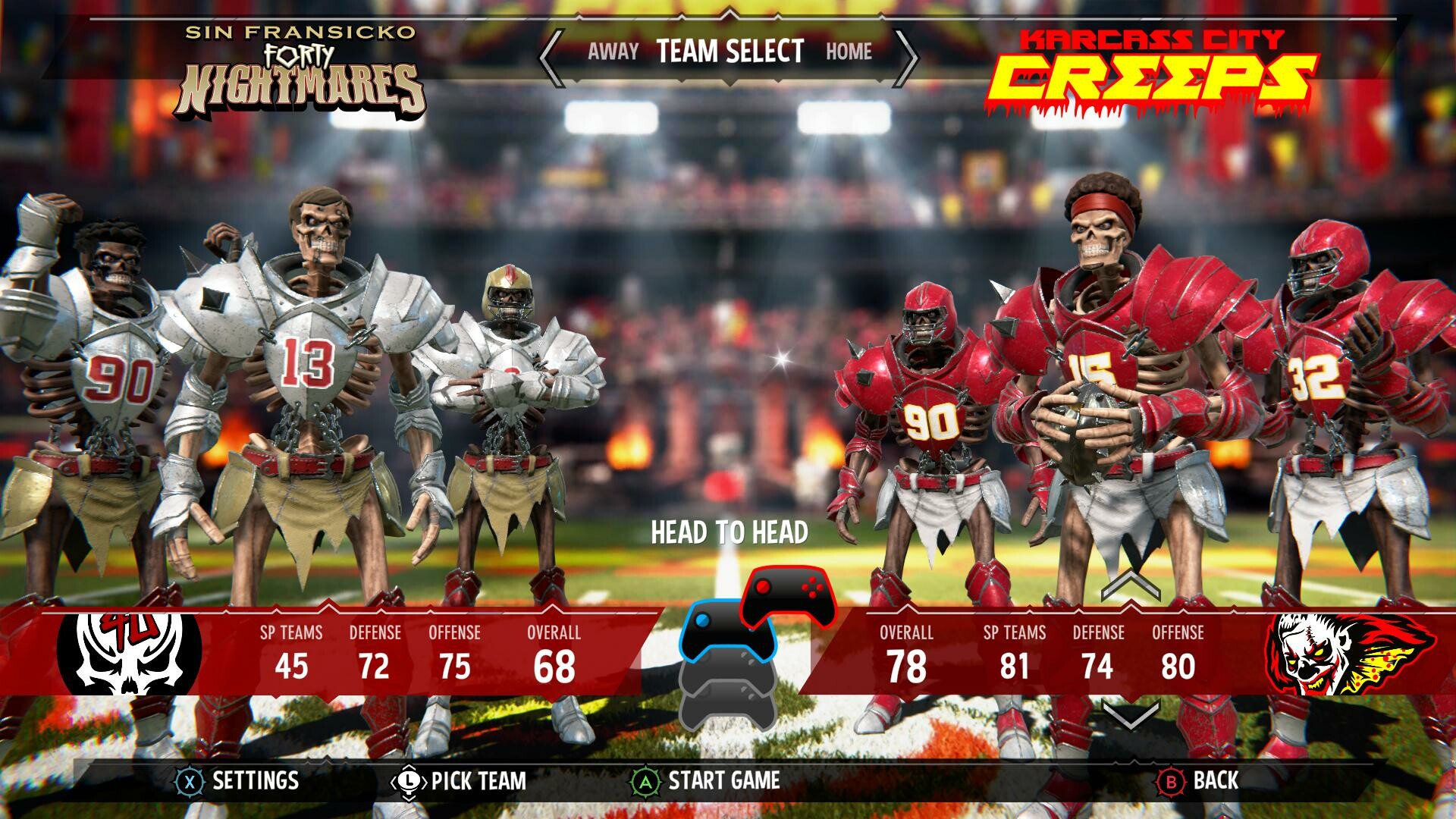 Mutant Football League 2