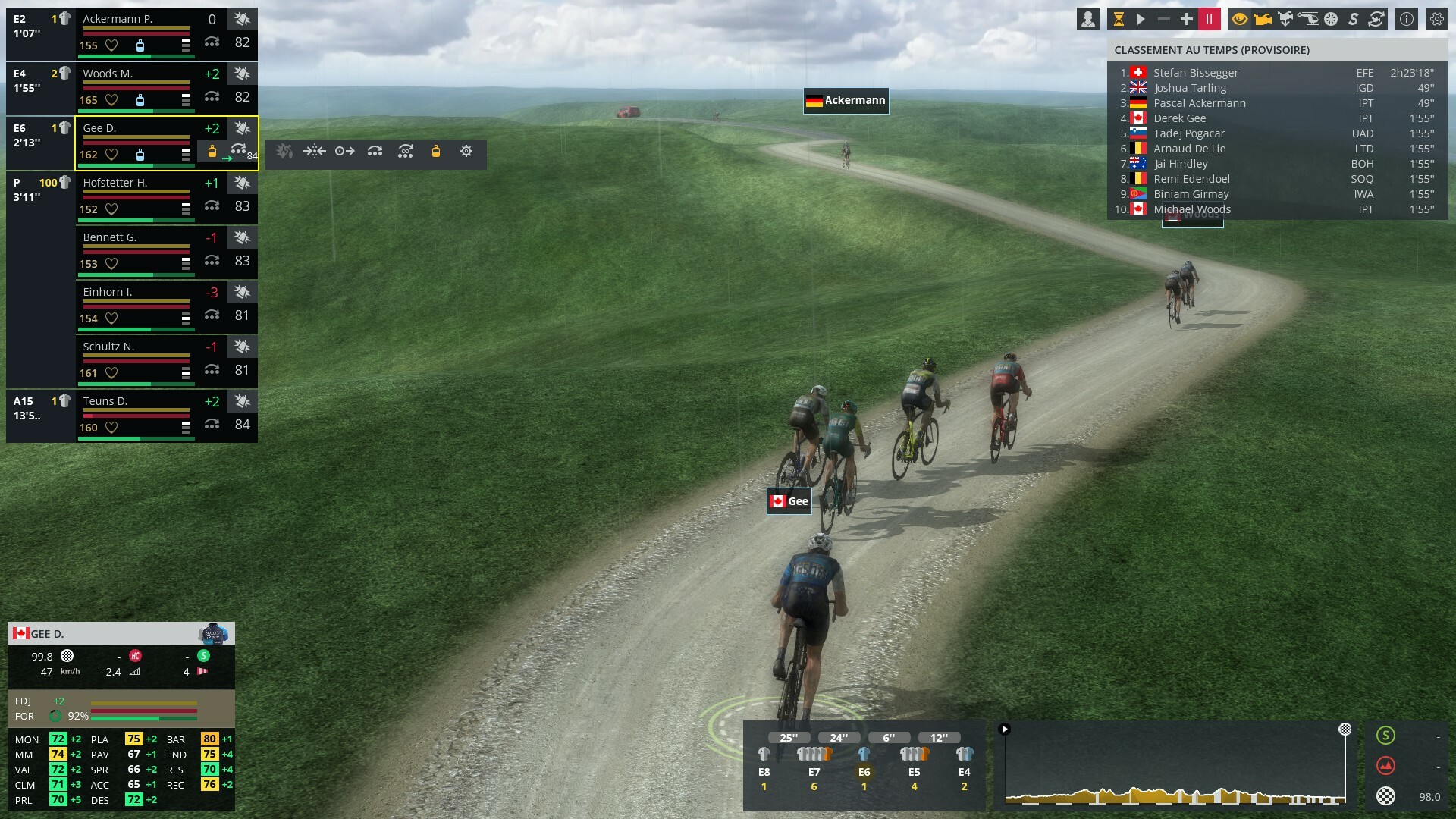 Pro Cycling Manager 2024