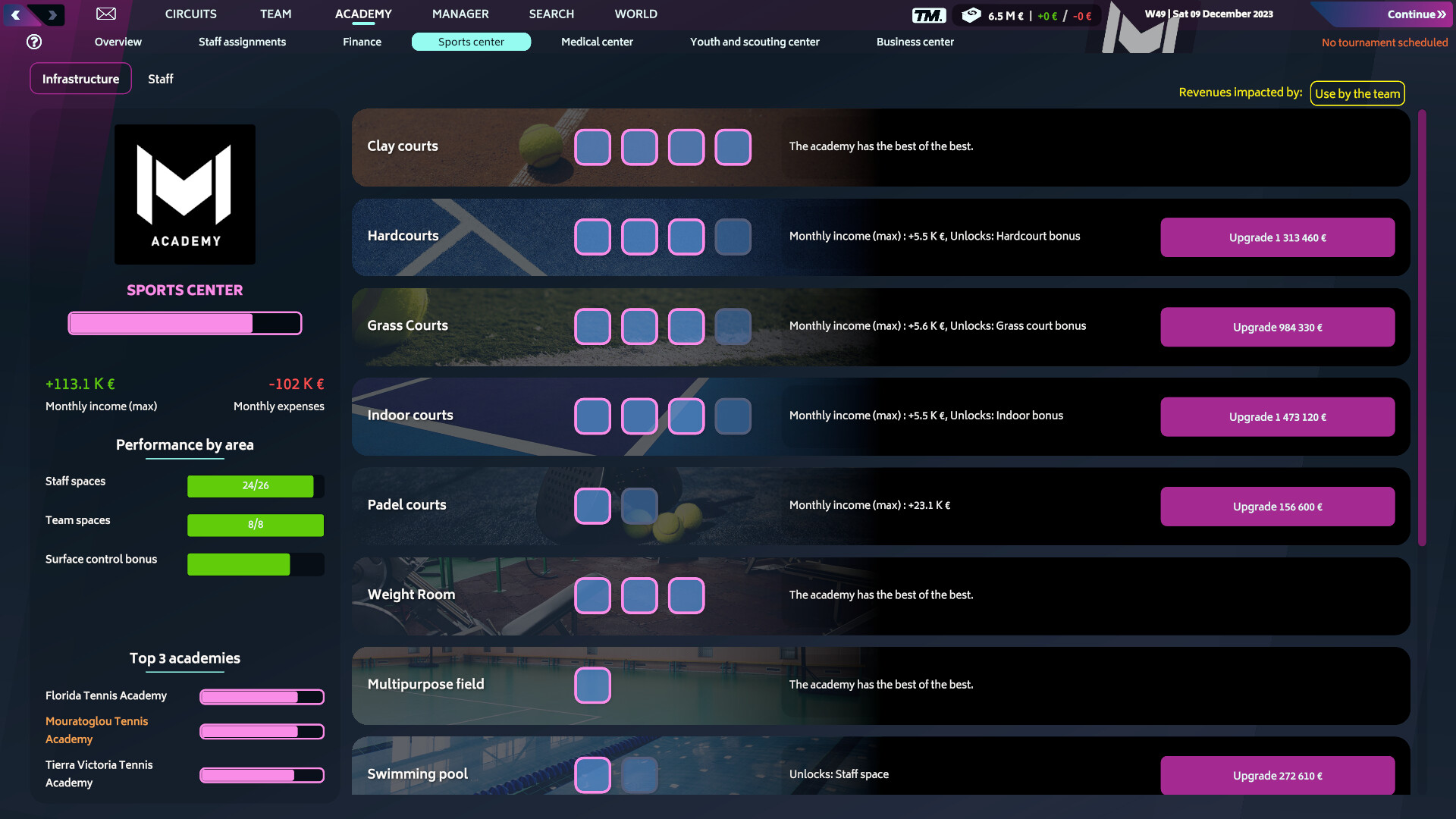 Tennis Manager 2024
