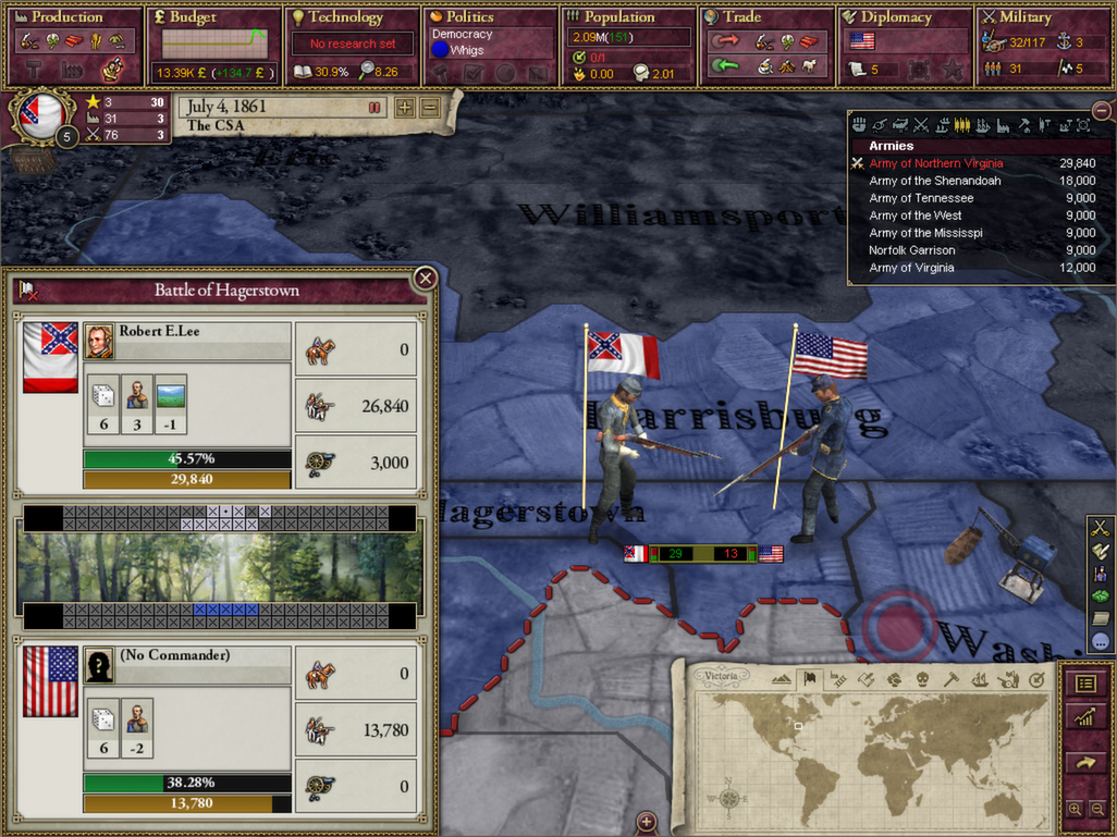 Victoria II: A House Divided