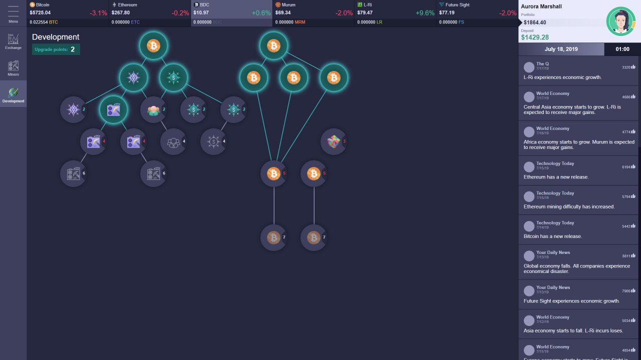 Cryptofall: Investor simulator