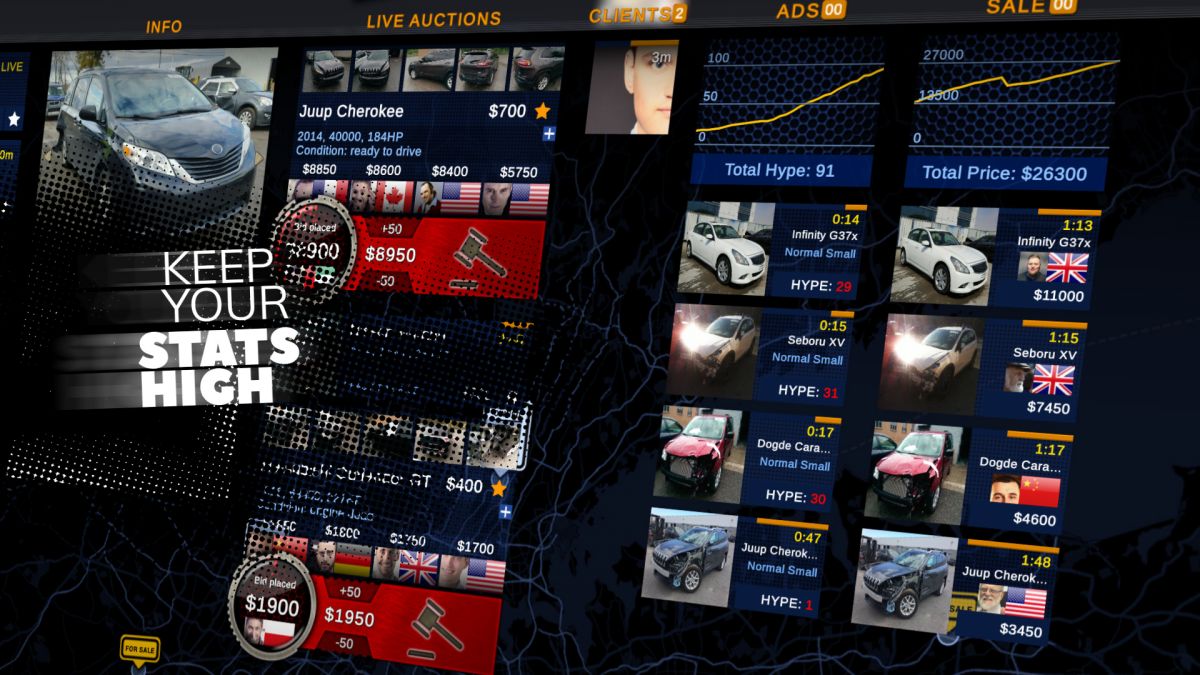 Car Trader Simulator